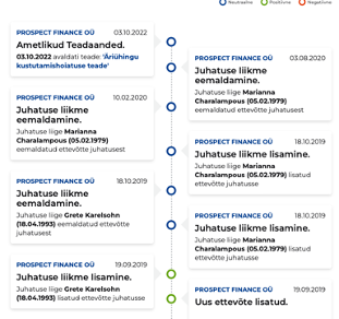 prospect finance ricerca truffa 