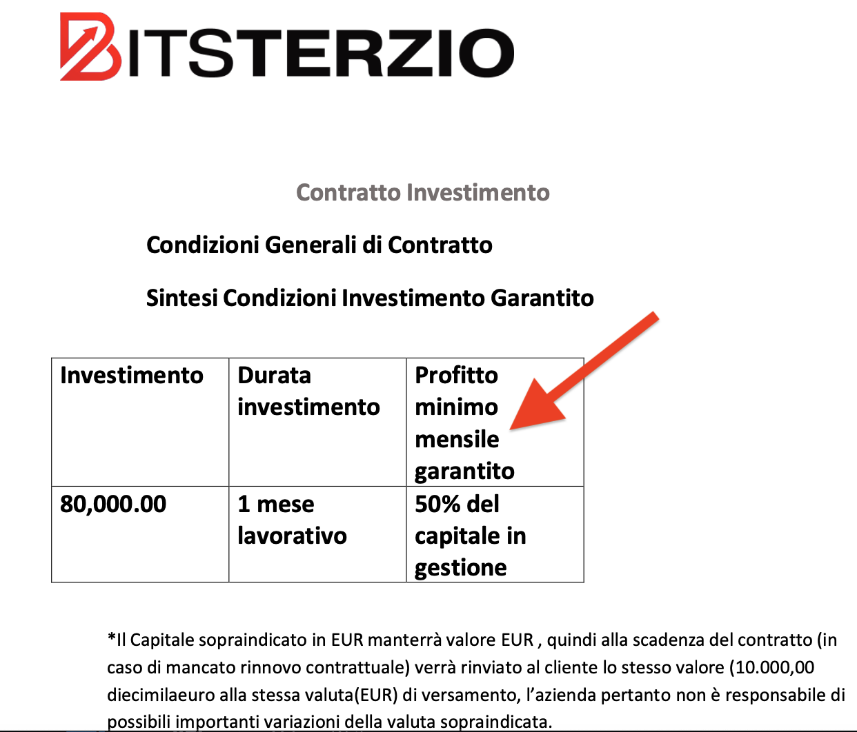 Contratto investimento Bitsterzio