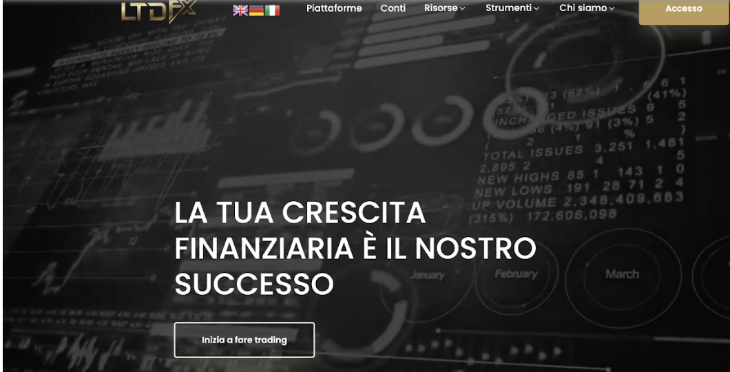 Ltd-Fx: Truffa on line recensione. Trading online. Cosa fare per recuperare i soldi?