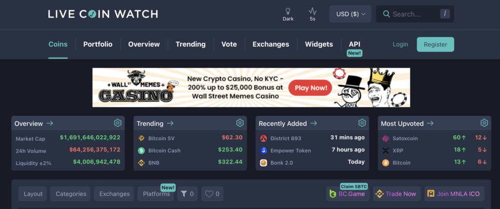 Live Coin Watch: attenzione alla truffa. Falso trading on line