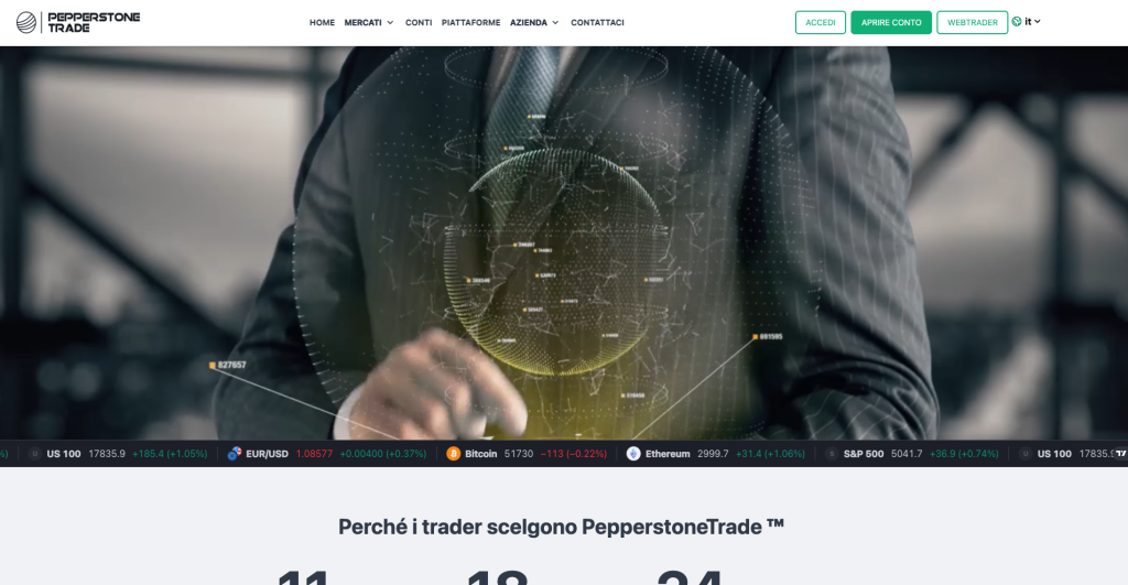 Pepperstone Trade: cuidado con la estafa. Trading en línea falso