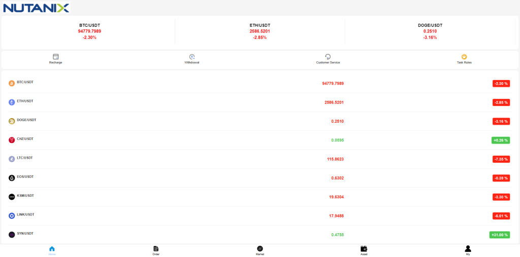 Nutanix: reviews. Scam or not. Fake online trading