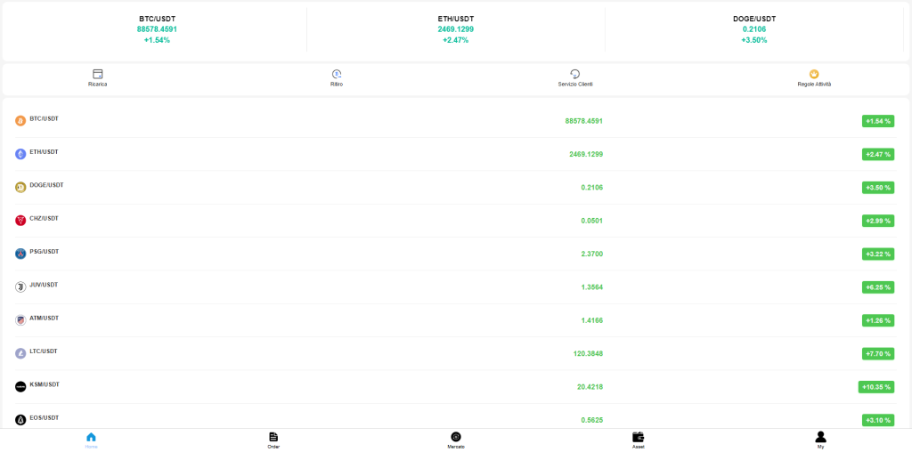 pvk356.it: reviews. Scam or not. Fake online trading