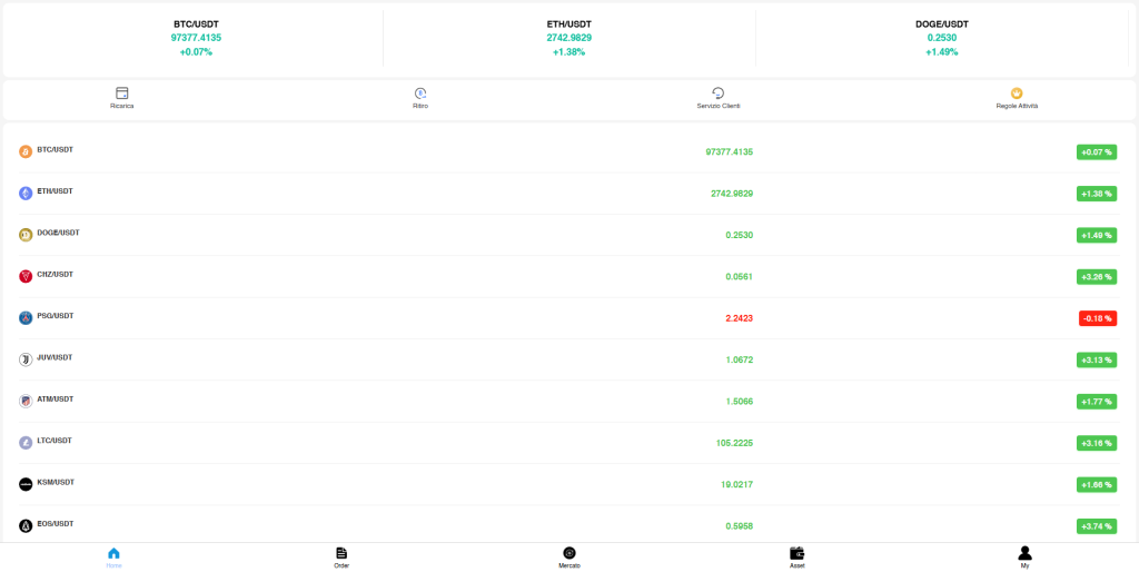 Rev Media: attenzione alla truffa. Falso trading on line
