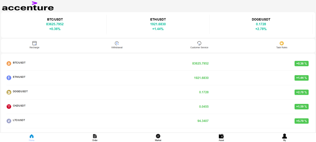 Accenture: reviews. Scam or not. Fake online trading