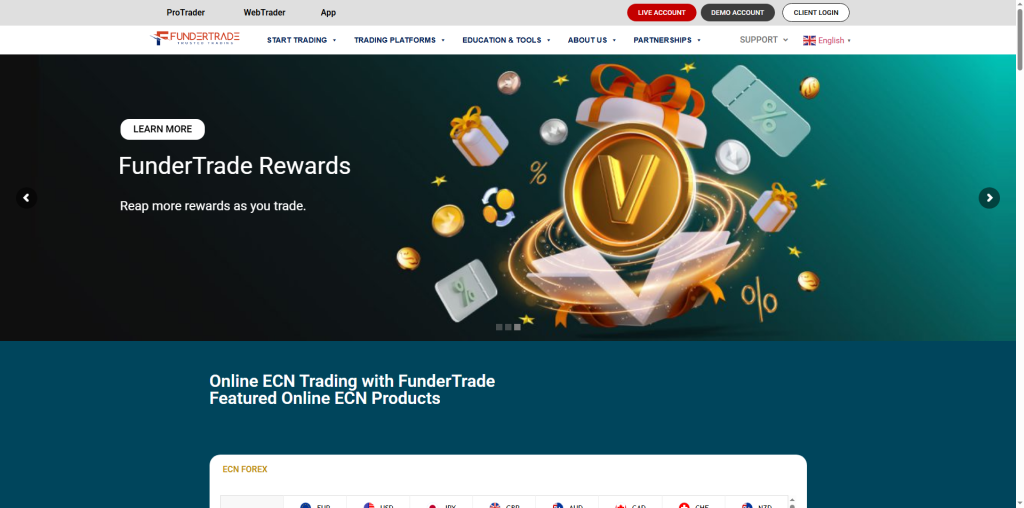 FunderTrade reviews: scam or not? How to recover your capital