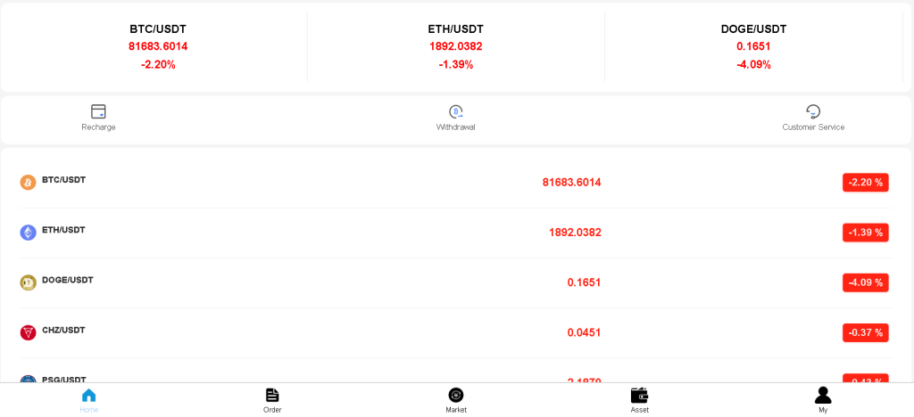 jobgigacraft.top: reviews. Scam or not. Fake online trading