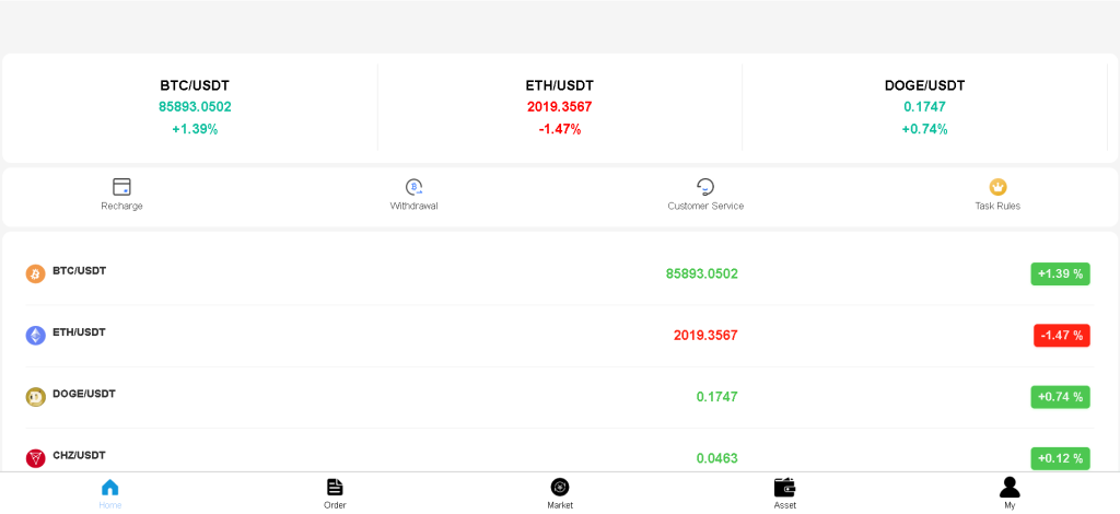 paynexy.top: attenzione alla truffa. Falso lavoro on line
