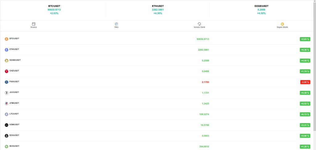qgk783.it: reviews. Scam or not. Fake online trading