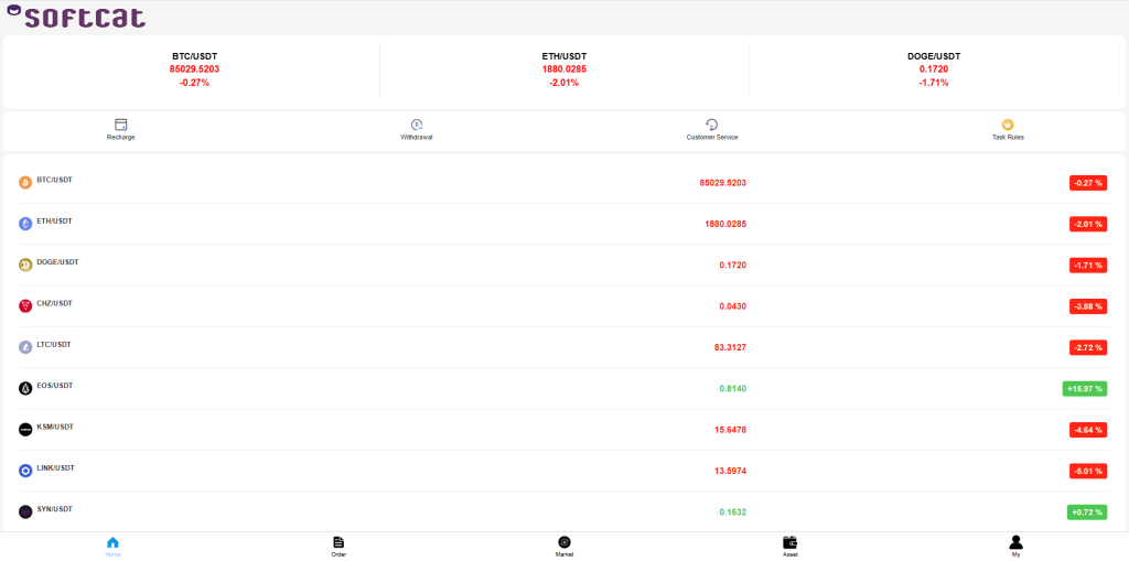 Softcat: reviews. Scam or not. Fake online trading