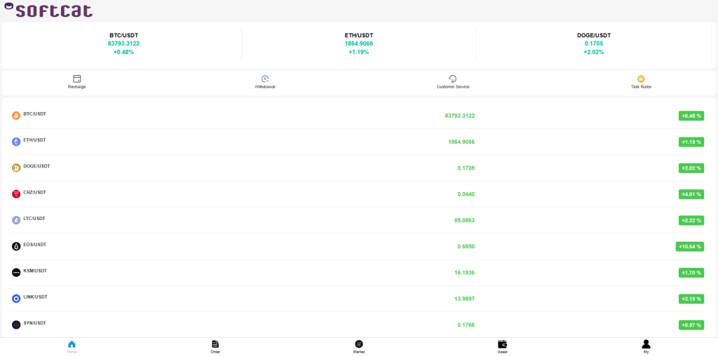 Softcat: reviews. Scam or not. Fake online trading
