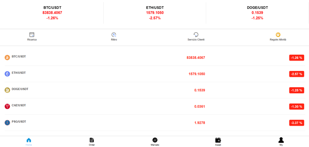 eri277.it: avis arnaques en ligne. Avocat fraude en ligne