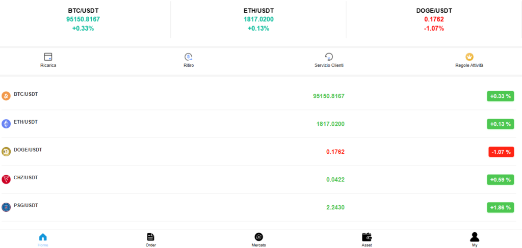 kbl815.it: avis arnaques en ligne. Avocat fraude en ligne