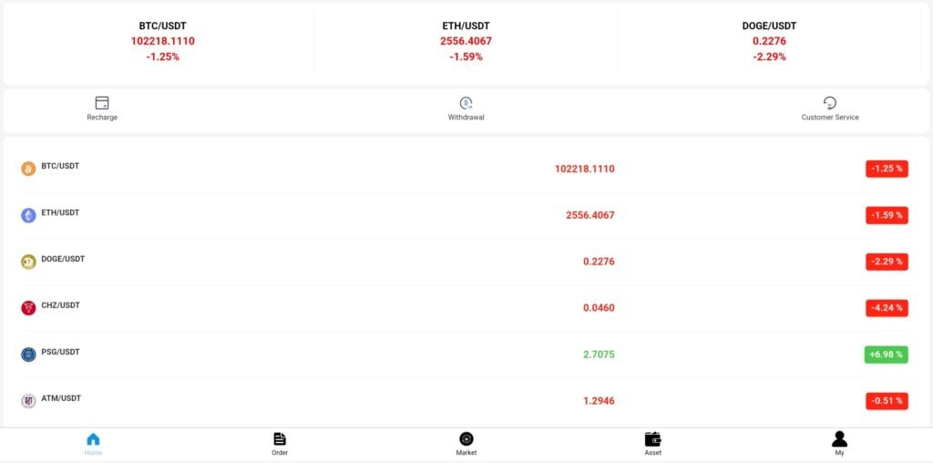 BigOne: avis arnaques en ligne. Avocat fraude en ligne