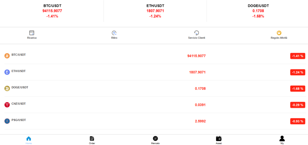 uky623.it: avis arnaques en ligne. Avocat fraude en ligne