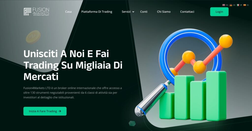 Fusion4Markets: reviews. Scam or not. Online fraud lawyer