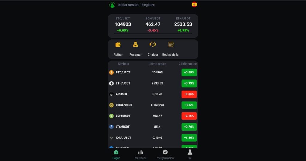 Intlbtc: reviews. Scam or not. Fake online trading