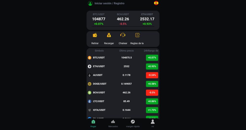 Intlbtc: reviews. Scam or not. Fake online trading