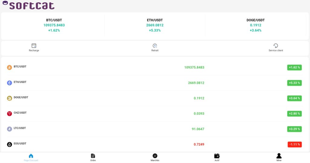Softcat: reviews. Scam or not. Fake online trading