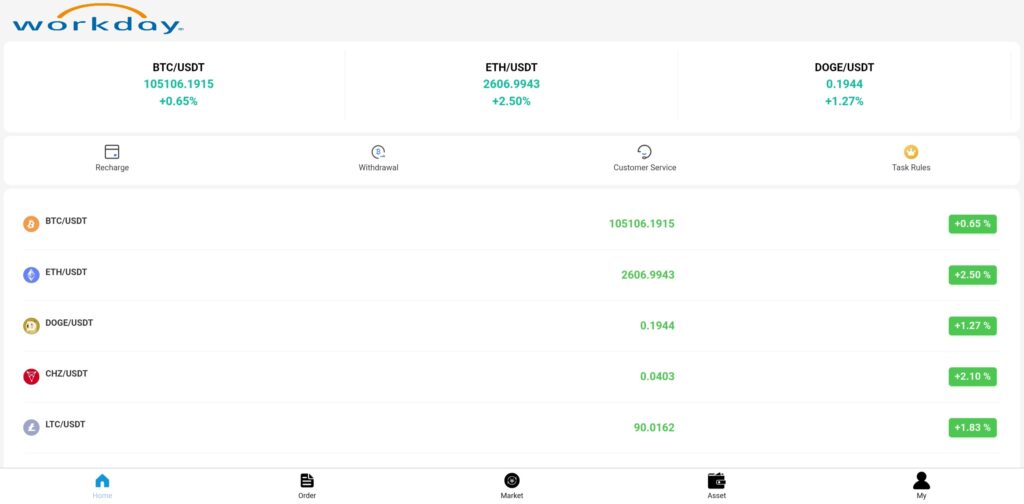 Workday reviews: scam or not? How is it possible to recover the capital