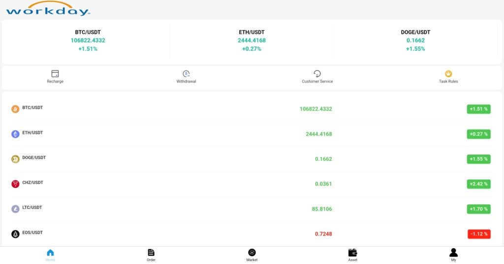 Workday: attenzione alla truffa. Falso trading on line