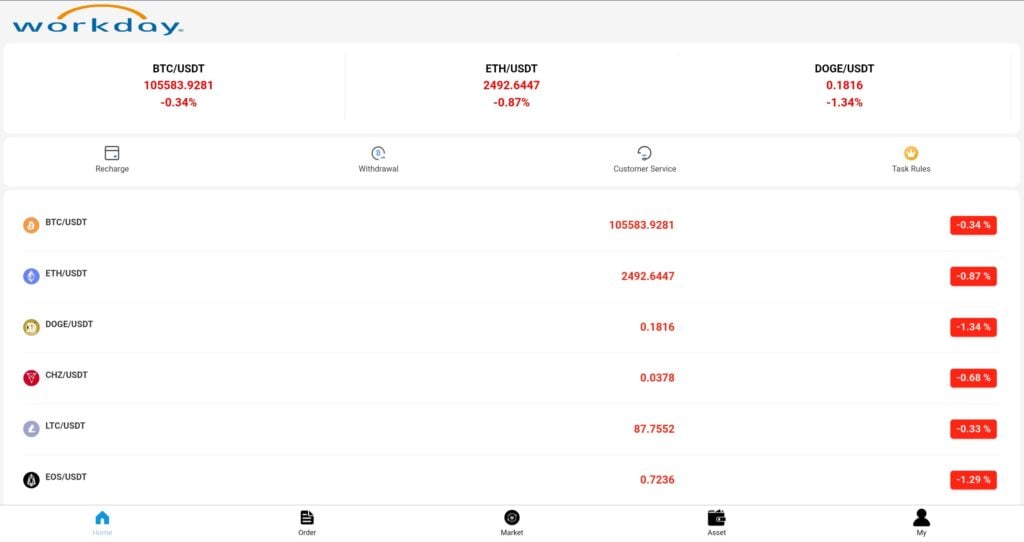 fwxy23.it: reviews. Scam or not. Fake online trading