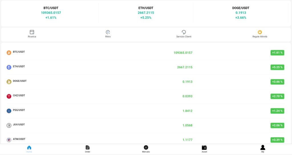 nfg528.it: reviews. Scam or not. Fake online trading
