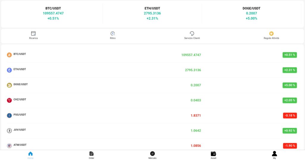 pli717.it: reviews. Scam or not. Fake online trading