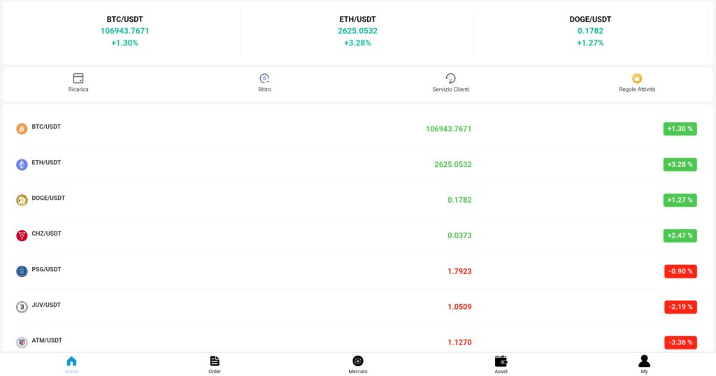 xbg379.it: reviews. Scam or not. Fake online trading