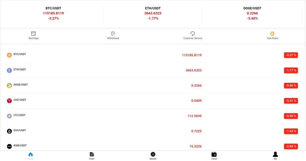 12cnqe.it: reviews. Scam or not. Fake online trading