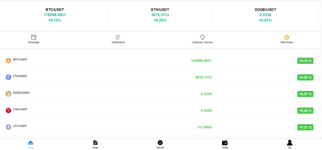 90mno: reviews. Scam or not. Fake online trading