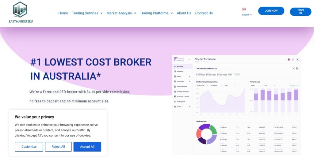 EASYMARKETSEU: reviews. Scam or not. Online fraud lawyer