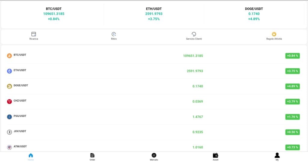 dgs961.it: reviews. Scam or not. Fake online trading