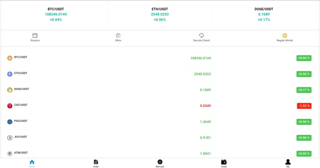 fhb151.it: reviews. Scam or not. Fake online trading