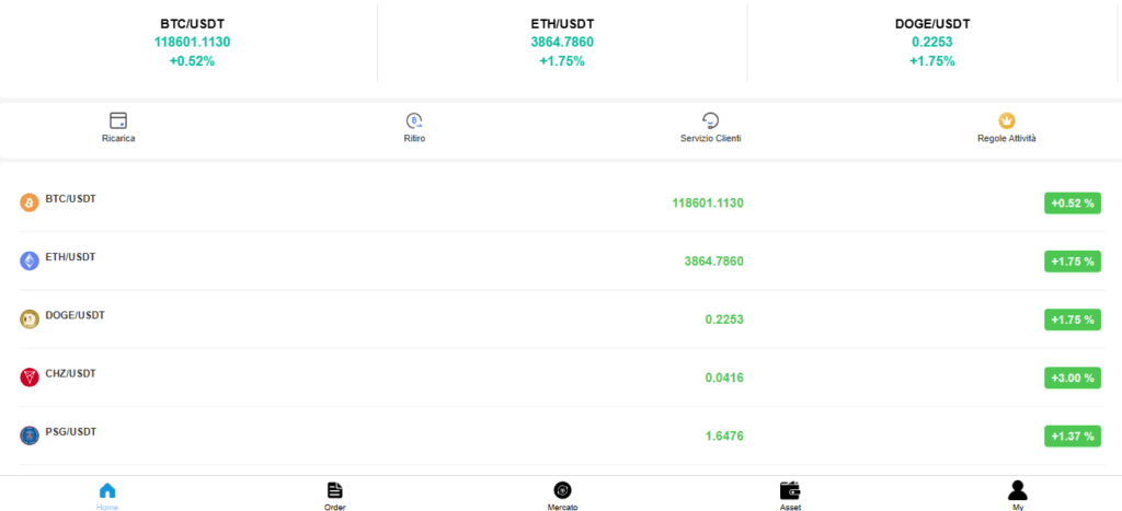 jty376: reviews. Scam or not. Fake online trading
