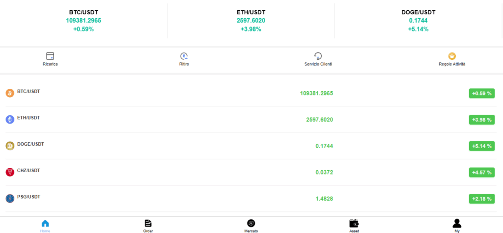 jyu823.it: reviews. Scam or not. Fake online trading
