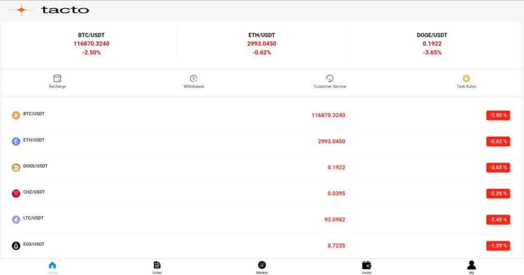 tacto: reviews. Scam or not. Fake online trading