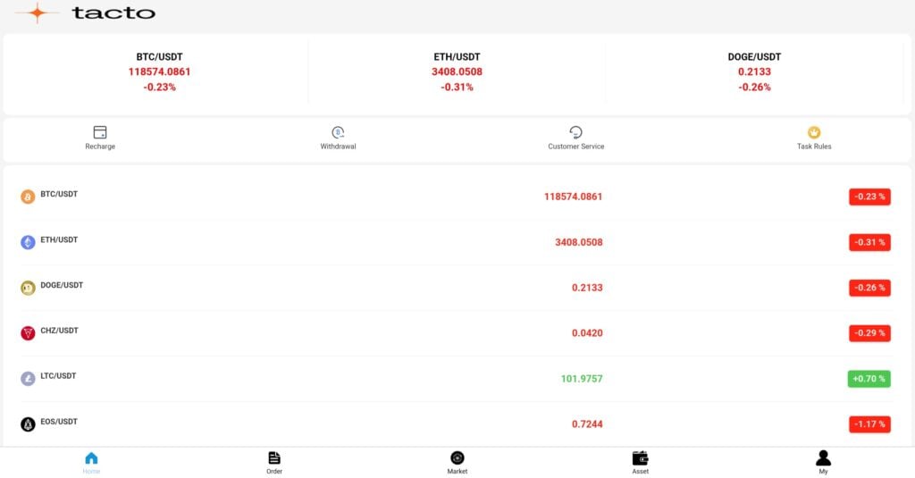 tacto: reviews. Scam or not. Fake online trading