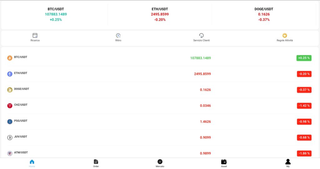 try137.it: reviews. Scam or not. Fake online trading