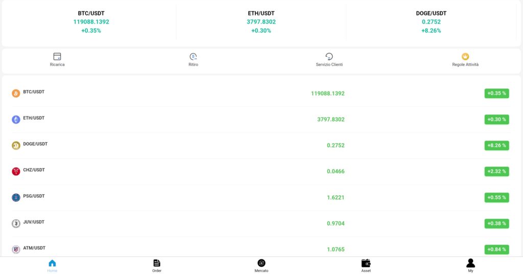 vwc936.it: reviews. Scam or not. Fake online trading