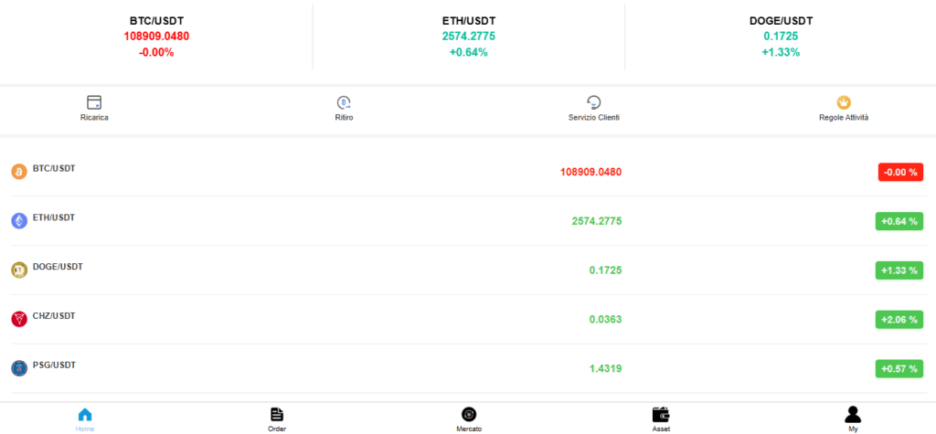 zerotrillionworld.it: reviews. Scam or not. Fake online trading