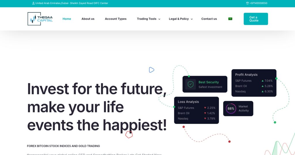 THEQAA CAPITAL: reviews. Scam or not. Fake online trading
