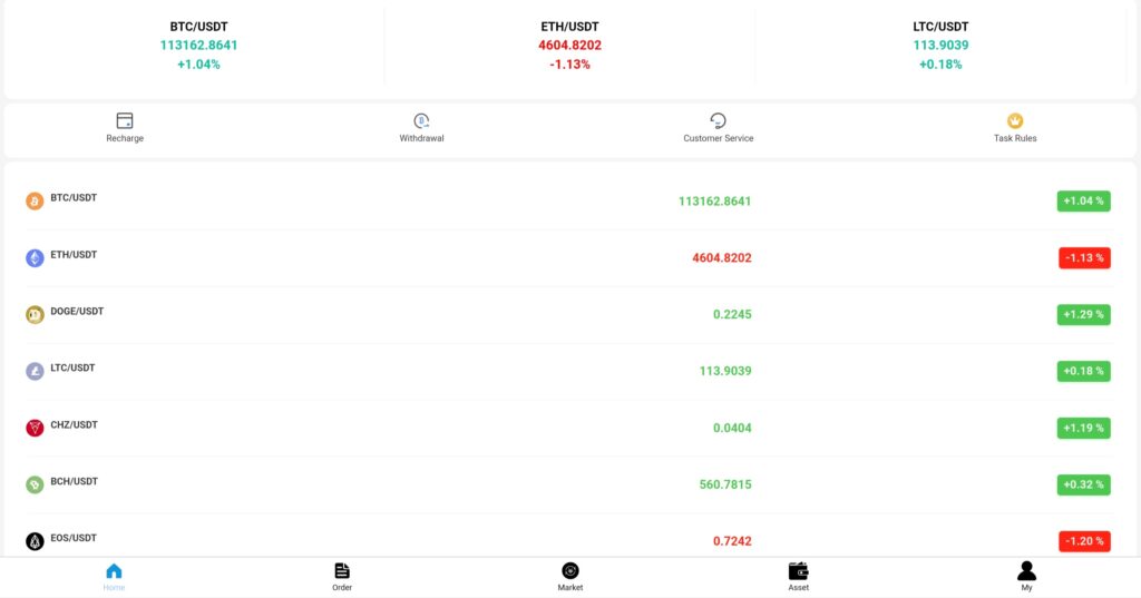adan82.it: reviews. Scam or not. Fake online trading