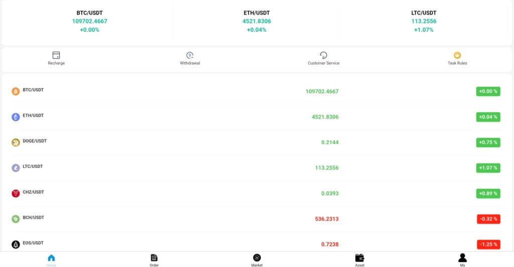 d5qer.it: reviews. Scam or not. Fake online trading