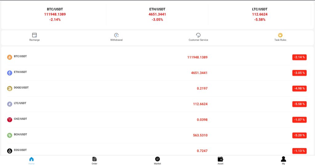 d5qer.it: reviews. Scam or not. Fake online trading