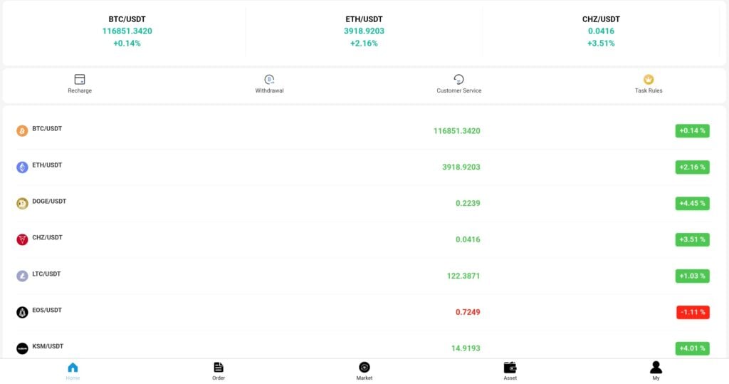 dshs82.it: reviews. Scam or not. Fake online trading