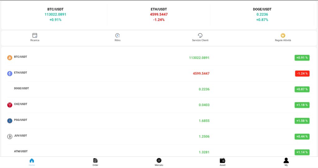 fdh319.it: reviews. Scam or not. Fake online trading