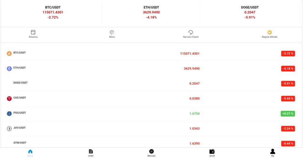 jku872.it: reviews. Scam or not. Fake online trading
