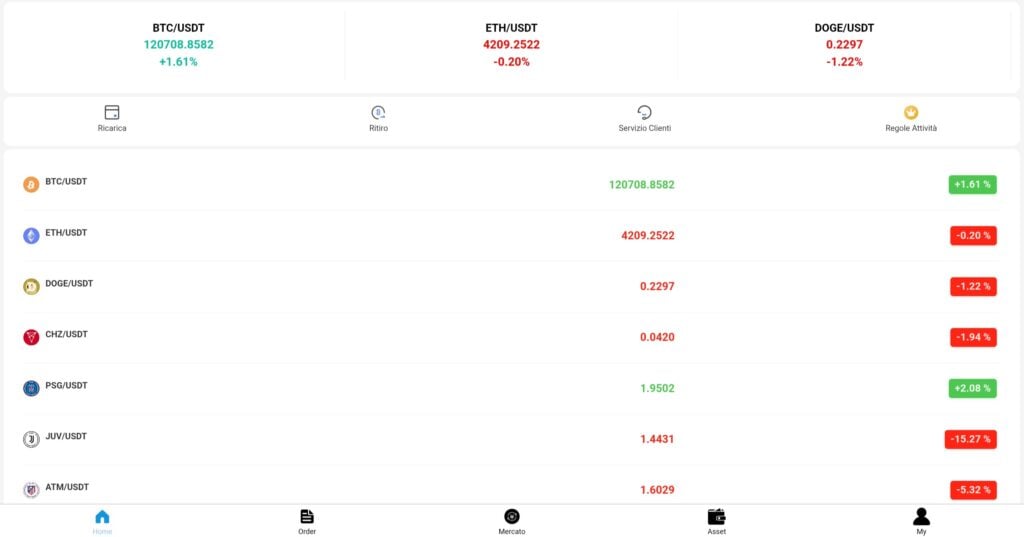 vyd565.it: reviews. Scam or not. Fake online trading
