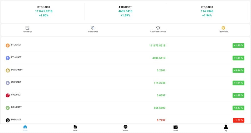 y4t5o.it: reviews. Scam or not. Fake online trading